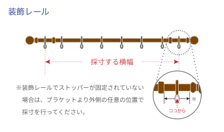 装飾レール ※装飾レールでストッパーが固定されていない場合は、ブラケットより外側の任意の位置で採寸を行ってください。