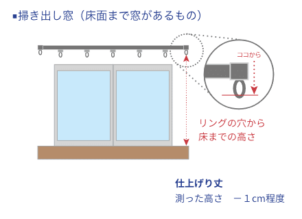 掃き出し窓（床面まで窓があるもの）リングの穴から床までの高さ 仕上げり丈 測った高さ -1cm程度
